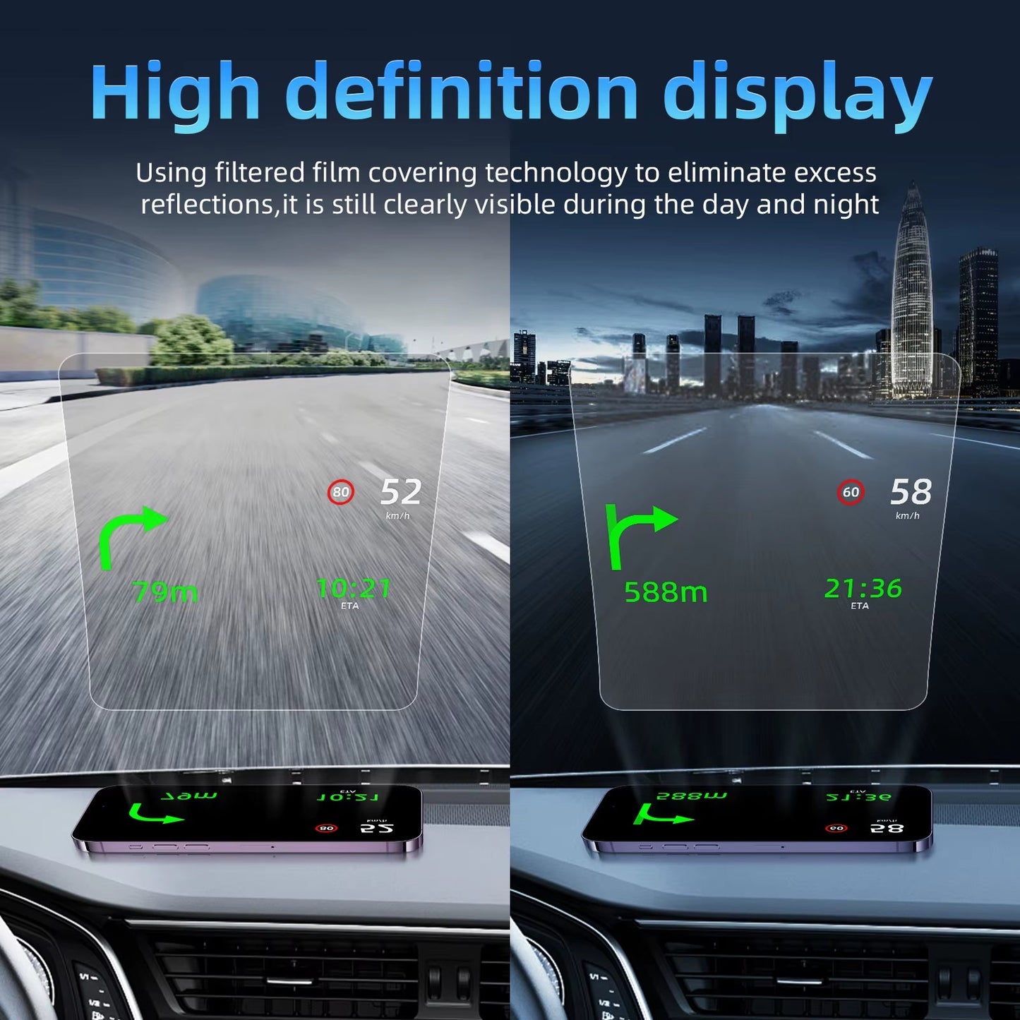 Reflective Film Head up Display Car Windshield Screen Sticker 150X125Mm GPS HUD Automobile Film Protective Reflective Screen